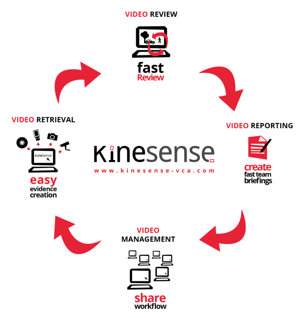 screenshot of Kinesense LE